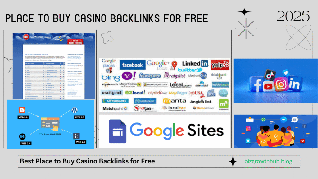 Feature Image for Place to Buy Casino Backlinks
