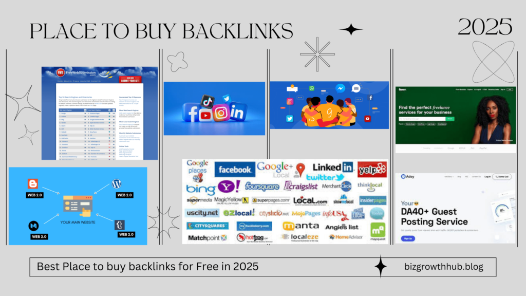 Featured Image of Place to buy backlinks