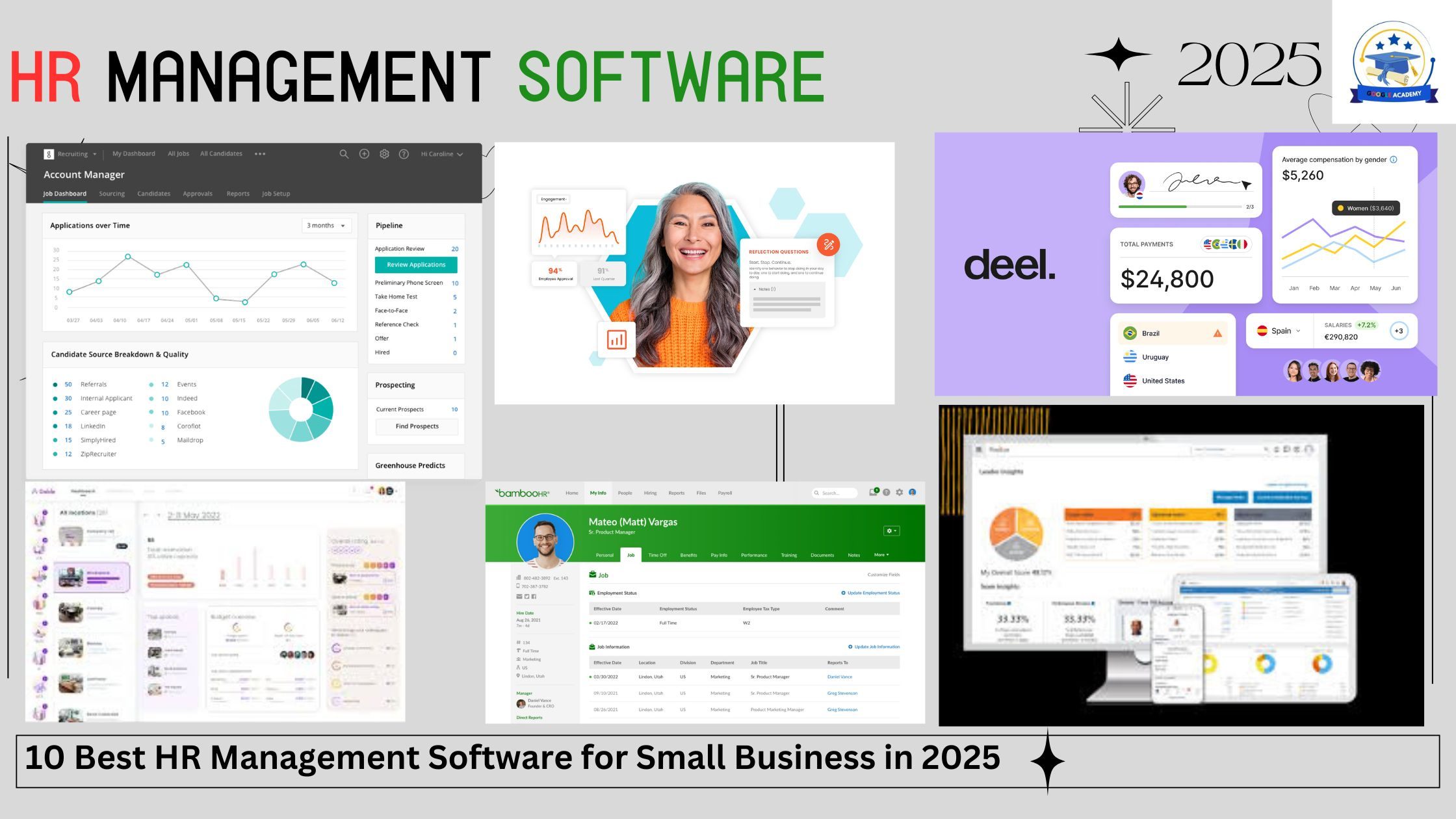 Collage showcasing top HR management software for small businesses in 2025. Includes dashboards and analytics with charts and a smiling professional. Keywords: HR management, software, analytics, dashboards, small business