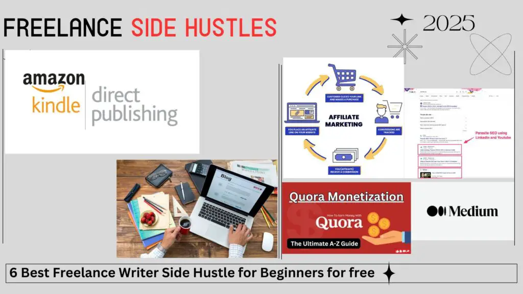 6 Best Freelance Writer Side Hustle for Beginners