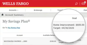 Wells fargo