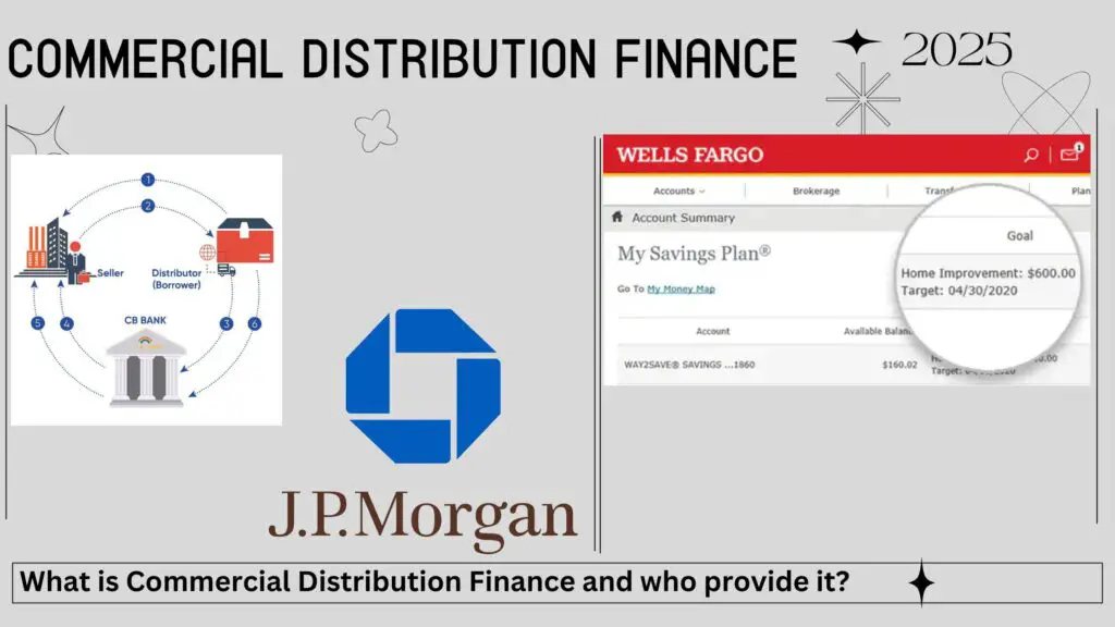 What is Commercial Distribution Finance and who provide it?